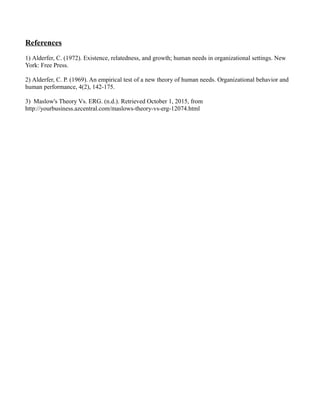 References
1) Alderfer, C. (1972). Existence, relatedness, and growth; human needs in organizational settings. New
York: Free Press.
2) Alderfer, C. P. (1969). An empirical test of a new theory of human needs. Organizational behavior and
human performance, 4(2), 142-175.
3) Maslow's Theory Vs. ERG. (n.d.). Retrieved October 1, 2015, from
http://yourbusiness.azcentral.com/maslows-theory-vs-erg-12074.html
 