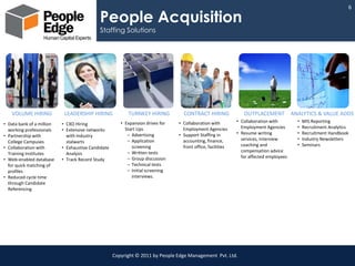 6

                                            People Acquisition
                                            Staffing Solutions




   VOLUME HIRING            LEADERSHIP HIRING             TURNKEY HIRING          CONTRACT HIRING               OUTPLACEMENT            ANALYTICS & VALUE ADDS
                                                       • Expansion drives for   • Collaboration with         • Collaboration with         •   MIS Reporting
• Data bank of a million   • CXO Hiring
                                                         Start Ups                Employment Agencies          Employment Agencies        •   Recruitment Analytics
  working professionals    • Extensive networks
                                                          – Advertising         • Support Staffing in        • Resume writing             •   Recruitment Handbook
• Partnership with           with Industry
                                                          – Application           accounting, finance,         services, interview        •   Industry Newsletters
  College Campuses           stalwarts
                                                            screening             front office, facilities     coaching and               •   Seminars
• Collaboration with       • Exhaustive Candidate
                                                          – Written tests                                      compensation advice
  Training Institutes        Analysis
                                                          – Group discussion                                   for affected employees
• Web-enabled database     • Track Record Study
  for quick matching of                                   – Technical tests
  profiles                                                – Initial screening
• Reduced cycle time                                        interviews.
  through Candidate
  Referencing




                                                    Copyright © 2011 by People Edge Management Pvt. Ltd.
 
