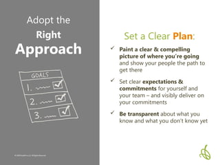 © 2018 PeopleFirm LLC All Rights Reserved© 2018 PeopleFirm LLC All Rights Reserved
Set a Clear Plan:
✓ Paint a clear & com...