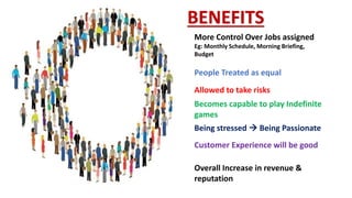 More Control Over Jobs assigned
Eg: Monthly Schedule, Morning Briefing,
Budget
BENEFITS
People Treated as equal
Allowed to take risks
Customer Experience will be good
Overall Increase in revenue &
reputation
Being stressed → Being Passionate
Becomes capable to play Indefinite
games