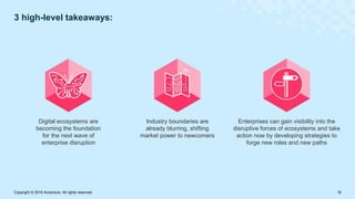 3 high-level takeaways:
Industry boundaries are
already blurring, shifting
market power to newcomers
Digital ecosystems ar...