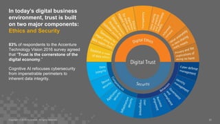 In today’s digital business
environment, trust is built
on two major components:
Ethics and Security
83% of respondents to...