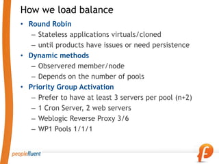 How we load balance
• Round Robin
   – Stateless applications virtuals/cloned
   – until products have issues or need persistence
• Dynamic methods
   – Observered member/node
   – Depends on the number of pools
• Priority Group Activation
   – Prefer to have at least 3 servers per pool (n+2)
   – 1 Cron Server, 2 web servers
   – Weblogic Reverse Proxy 3/6
   – WP1 Pools 1/1/1
 