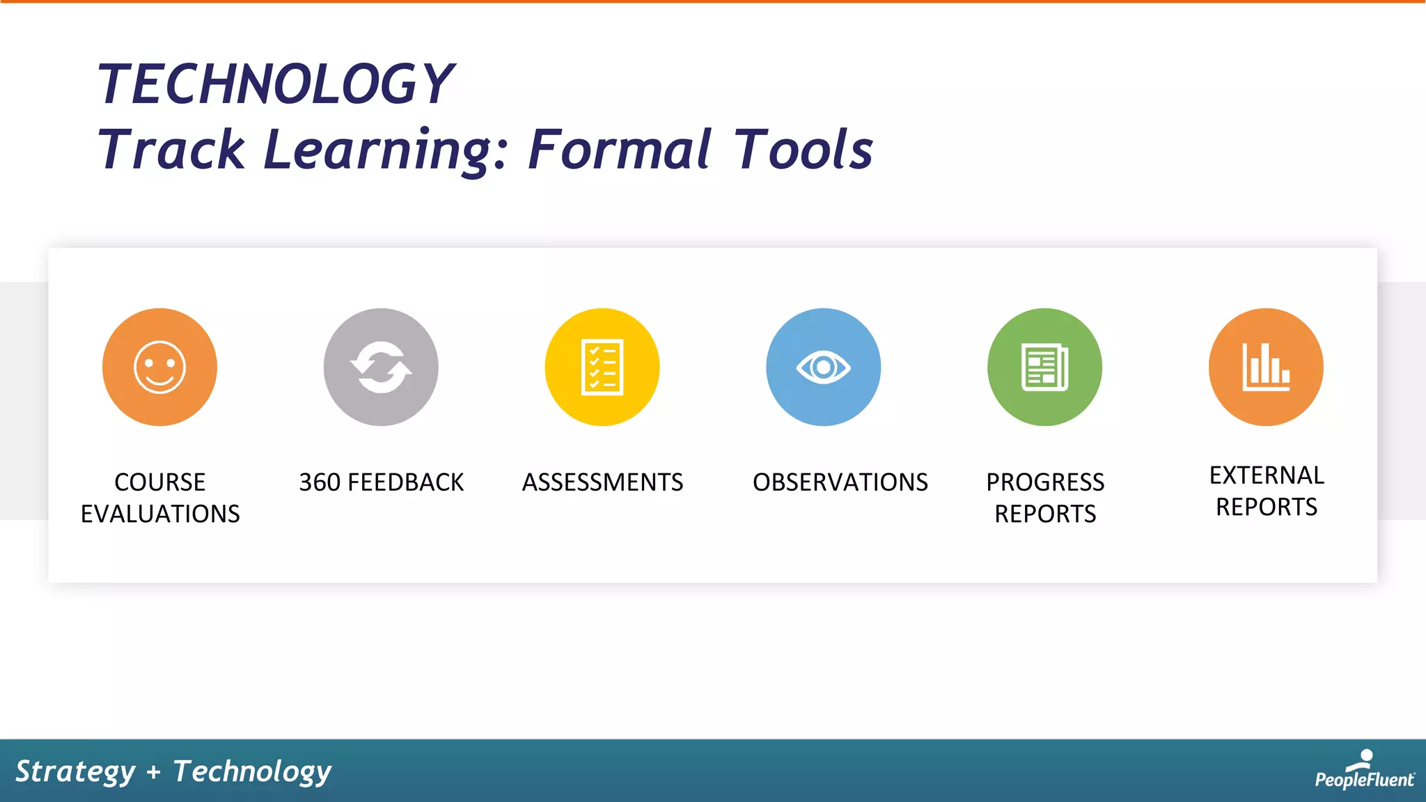 COURSE	
EVALUATIONS	
360	FEEDBACK	 ASSESSMENTS	 OBSERVATIONS	 EXTERNAL	
REPORTS
PROGRESS	
REPORTS	
Strategy + Technology
TECHNOLOGY
Track Learning: Formal Tools
 