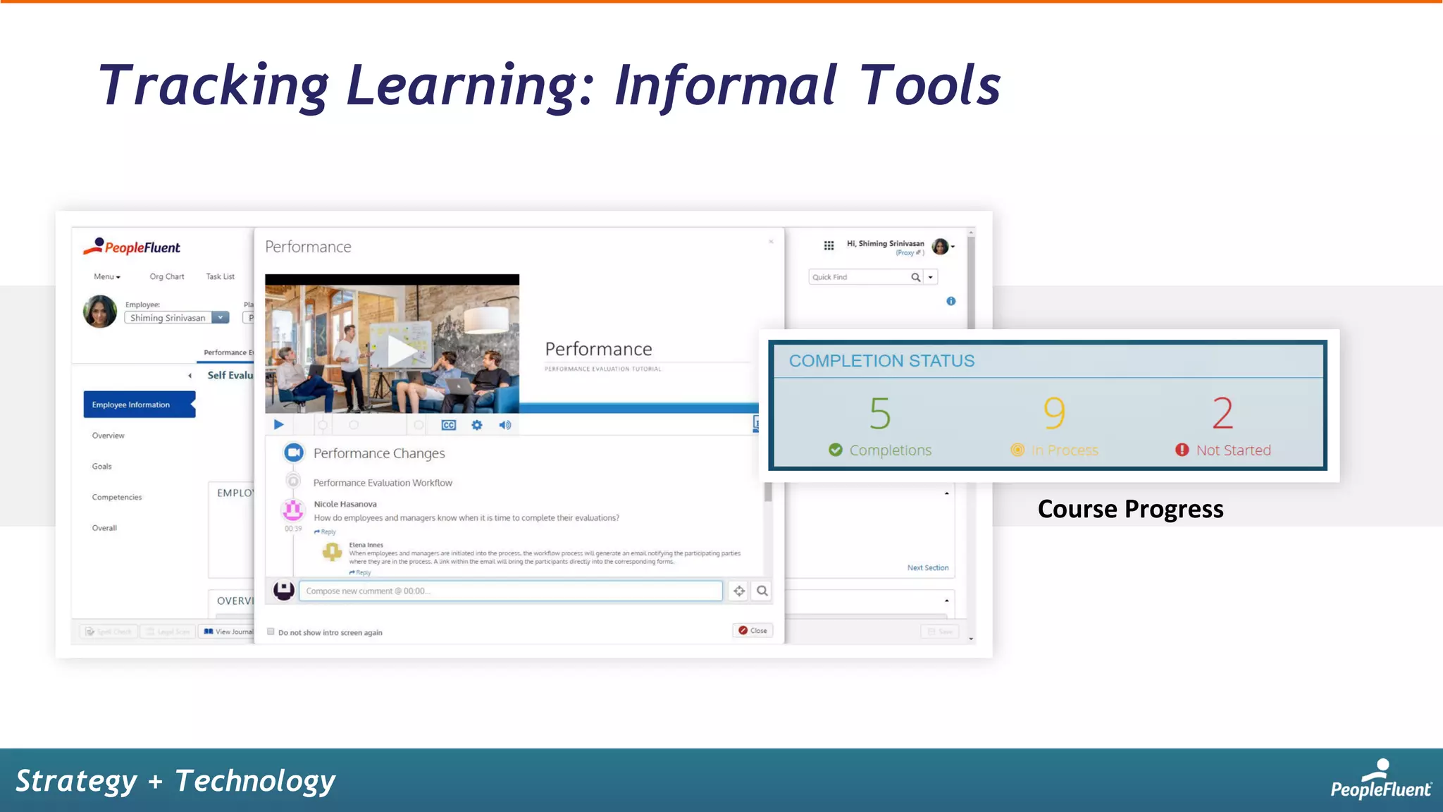 Course	Progress		
Tracking Learning: Informal Tools
Strategy + Technology
 