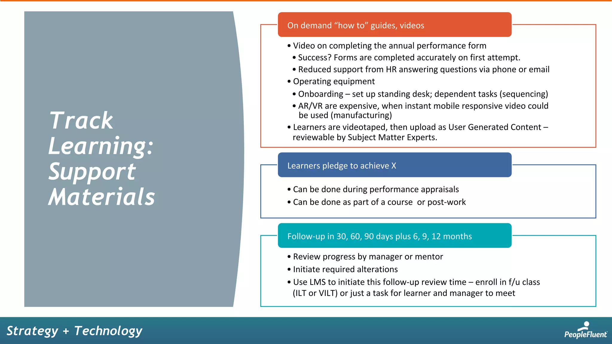Strategy + Technology
Track
Learning:
Support
Materials
• Video	on	completing	the	annual	performance	form
• Success?	Forms	are	completed	accurately	on	first	attempt.	
• Reduced	support	from	HR	answering	questions	via	phone	or	email
• Operating	equipment
• Onboarding	–	set	up	standing	desk;	dependent	tasks	(sequencing)
• AR/VR	are	expensive,	when	instant	mobile	responsive	video	could	
be	used	(manufacturing)
• Learners	are	videotaped,	then	upload	as	User	Generated	Content	–	
reviewable	by	Subject	Matter	Experts.	
On	demand	“how	to”	guides,	videos
• Can	be	done	during	performance	appraisals
• Can	be	done	as	part	of	a	course		or	post-work	
Learners	pledge	to	achieve	X	
• Review	progress	by	manager	or	mentor
• Initiate	required	alterations
• Use	LMS	to	initiate	this	follow-up	review	time	–	enroll	in	f/u	class	
(ILT	or	VILT)	or	just	a	task	for	learner	and	manager	to	meet
Follow-up	in	30,	60,	90	days	plus	6,	9,	12	months
 