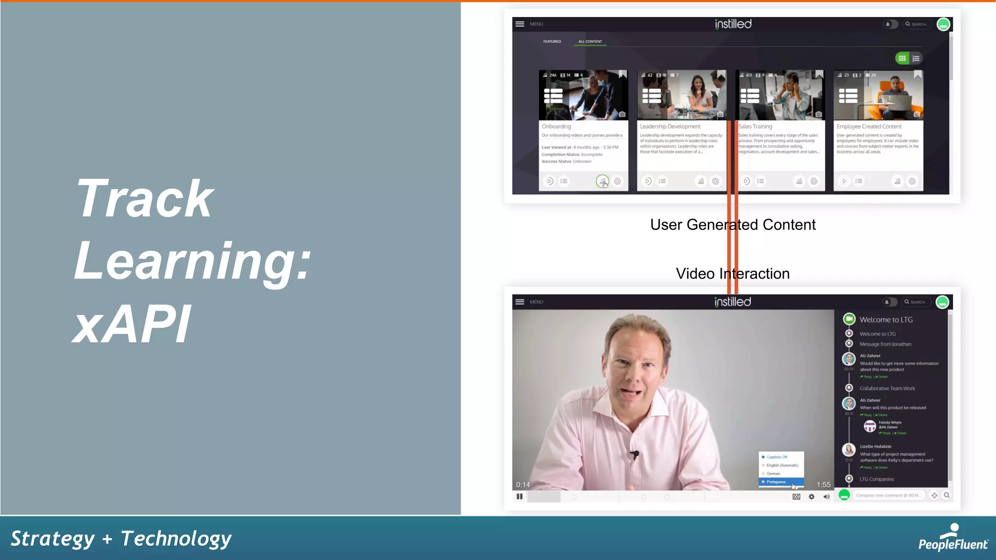 Strategy + Technology
Track
Learning:
xAPI
Video Interaction
User Generated Content
 