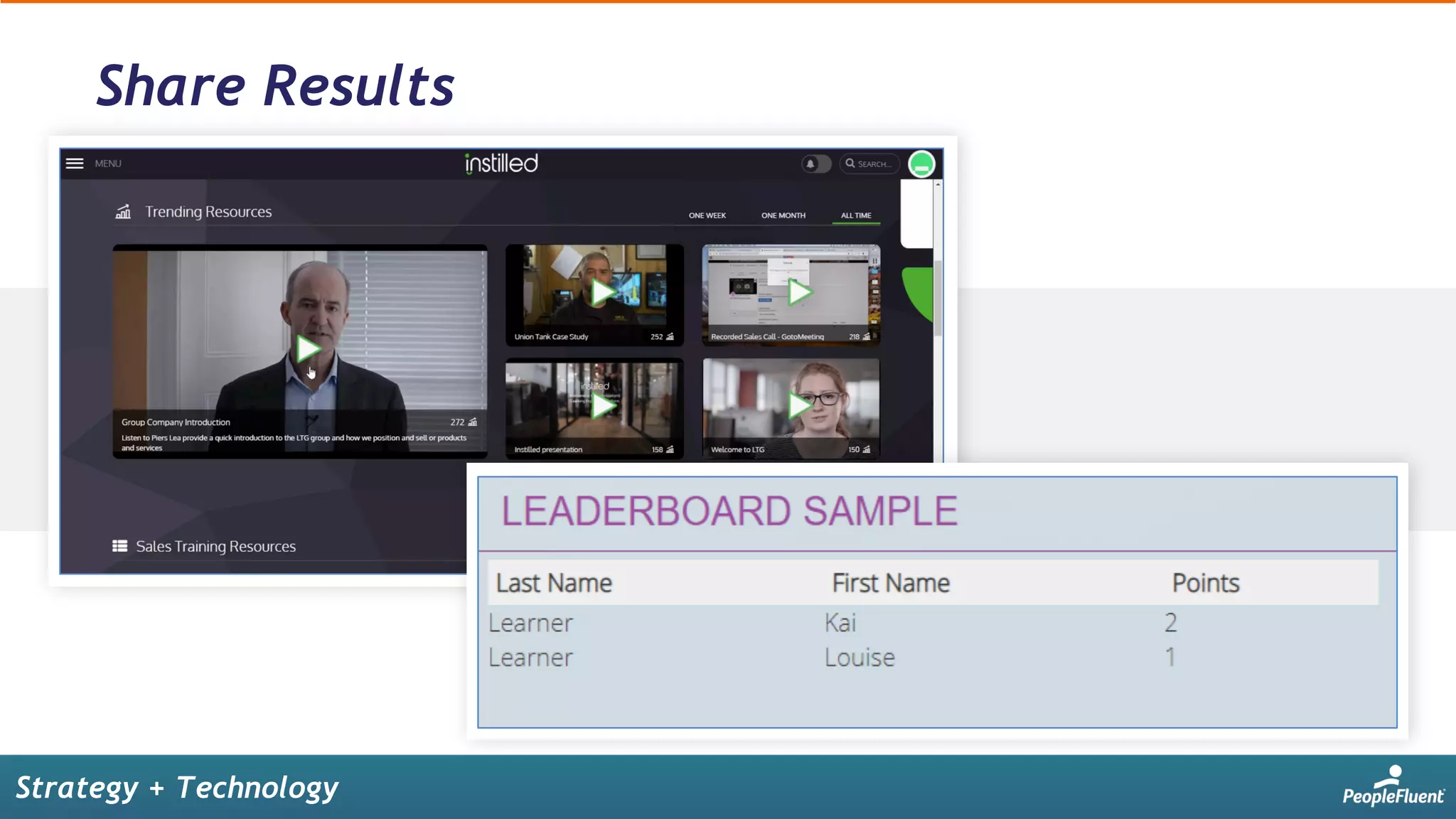 Strategy + Technology
Share Results
 
