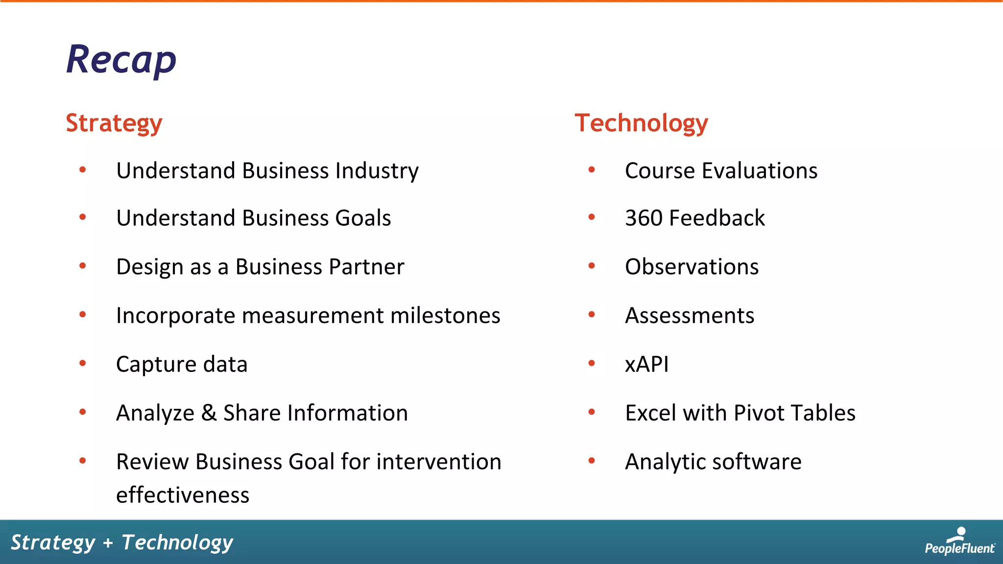 Strategy + Technology
Recap
•  Understand	Business	Industry	
•  Understand	Business	Goals	
•  Design	as	a	Business	Partner	
•  Incorporate	measurement	milestones	
•  Capture	data	
•  Analyze	&	Share	Information	
•  Review	Business	Goal	for	intervention	
effectiveness	
•  Course	Evaluations	
•  360	Feedback	
•  Observations	
•  Assessments	
•  xAPI	
•  Excel	with	Pivot	Tables	
•  Analytic	software	
Strategy Technology
 