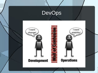 DevOps
 