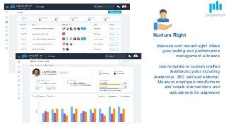 Nurture Right
Measure and reward right. Make
goal setting and performance
management a breeze
Use template or custom crafted
feedback cycles including
leadership, 360, self and external.
Measure employee mindfulness
and create interventions and
adjustments for alignment
 