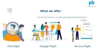 What we offer
“You don't build a business, you build people and people build the business”
‒ Zig Ziglar
Hire Right Engage Right Nurture Right
 