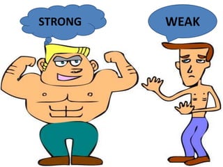 STRONG WEAK
 