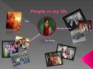 People in my life God My bestfriends Classmate My Family 