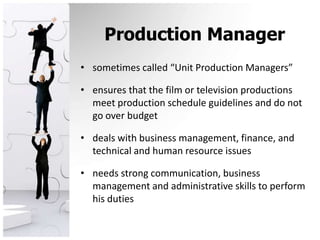 Production Managersometimes called “Unit Production Managers”ensures that the film or television productions meet production schedule guidelines and do not go over budgetdeals with business management, finance, and technical and human resource issuesneeds strong communication, business management and administrative skills to perform his duties