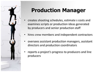 Production Managercreates shooting schedules, estimate s costs and examines scripts or production ideas generated by producers and senior production staffhires crew members and independent contractorsoversees assistant production managers, assistant directors and production coordinatorsreports a project's progress to producers and line producers
