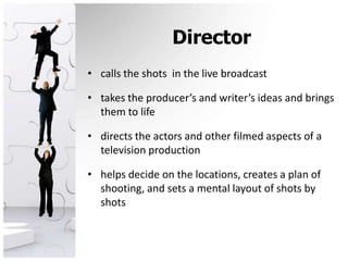 Directorcalls the shots  in the live broadcasttakes the producer’s and writer’s ideas and brings them to lifedirects the actors and other filmed aspects of a television productionhelps decide on the locations, creates a plan of shooting, and sets a mental layout of shots by shots