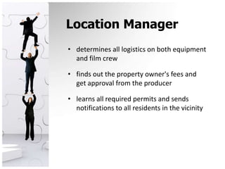 Location Managerdetermines all logistics on both equipment and film crewfinds out the property owner's fees and get approval from the producerlearns all required permits and sends notifications to all residents in the vicinity