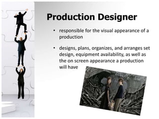 Production Designerresponsible for the visual appearance of a productiondesigns, plans, organizes, and arranges set design, equipment availability, as well as the on screen appearance a production will have