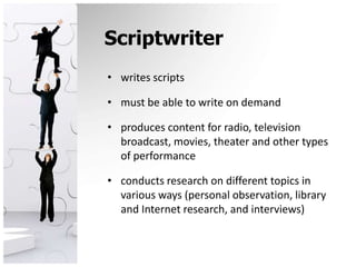 Scriptwriterwrites scripts must be able to write on demandproduces content for radio, television broadcast, movies, theater and other types of performanceconducts research on different topics in various ways (personal observation, library and Internet research, and interviews)