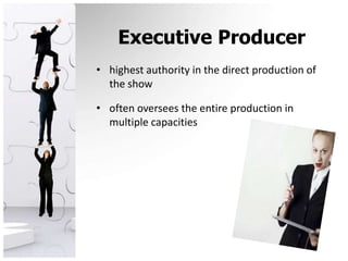Executive Producerhighest authority in the direct production of the showoften oversees the entire production in multiple capacities