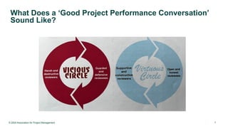 © 2024 Association for Project Management 7
What Does a ‘Good Project Performance Conversation’
Sound Like?
 