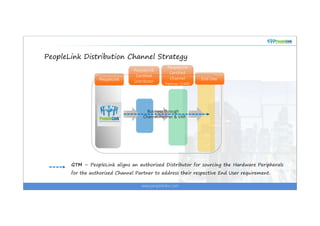People link corporate presentation[2584] | PDF