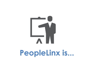 Social	
  business	
  op.miza.on	
  so1ware	
  




                  PeopleLinx is...
                                           Social	
  business	
  op.miza.on	
  so1ware	
  
 