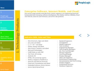 Analytics Recruitment Consultants India | PeopleLogic | PPT
