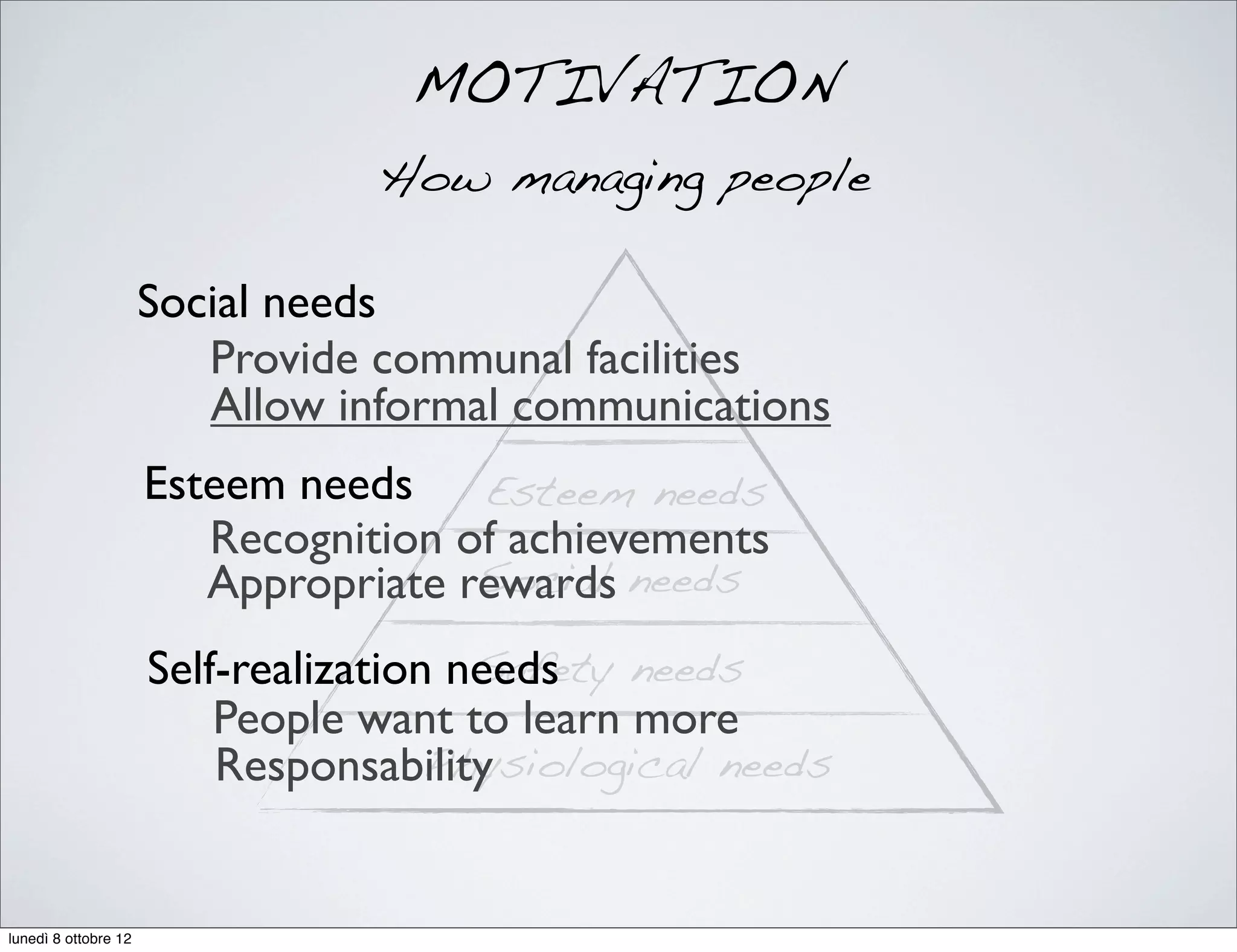 Esteem needs
Social needs
Safety needs
Physiological needs
MOTIVATION
How managing people
Social needs
Provide communal facilities
Allow informal communications
Esteem needs
Recognition of achievements
Appropriate rewards
Self-realization needs
People want to learn more
Responsability
lunedì 8 ottobre 12
 