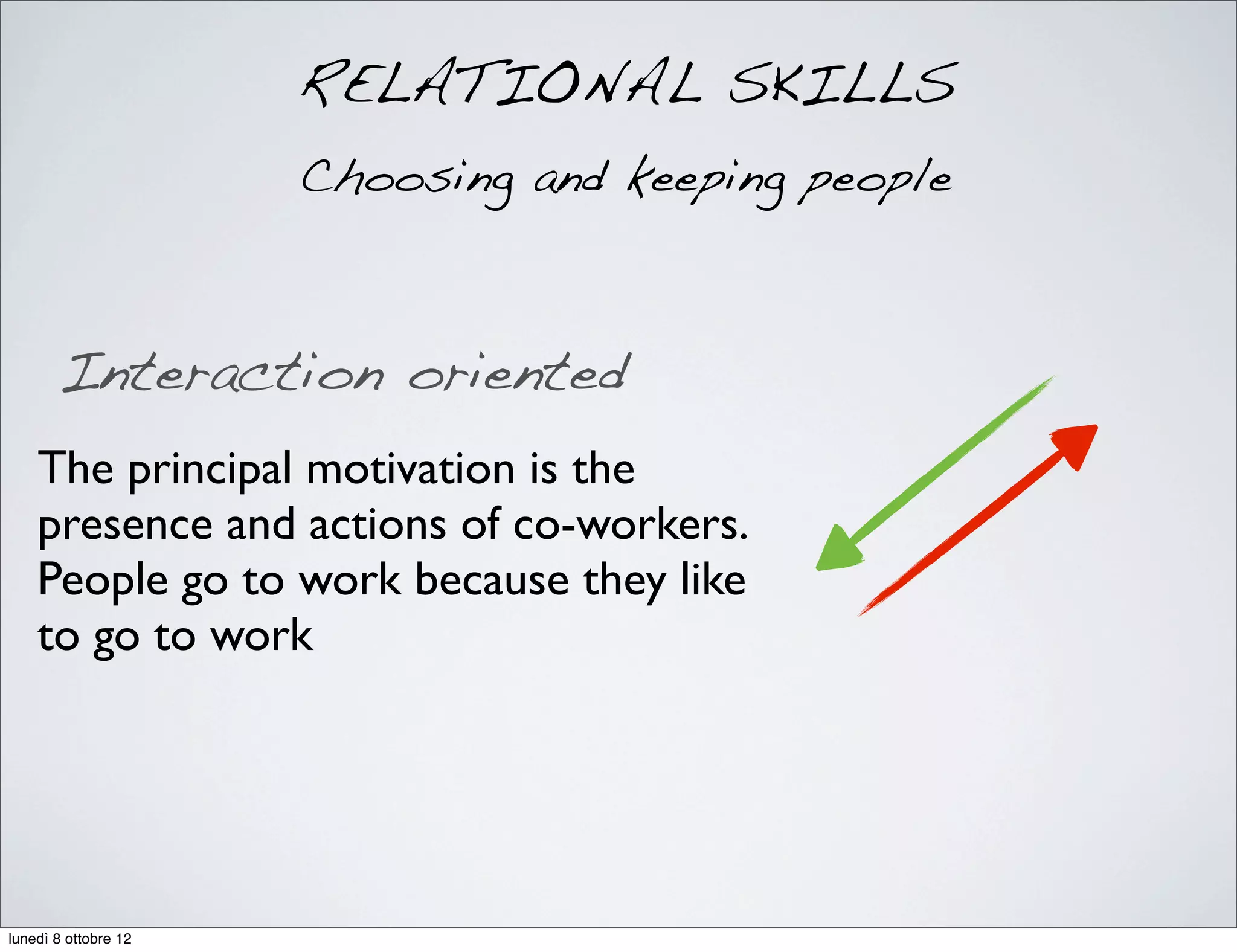 RELATIONAL SKILLS
Choosing and keeping people
Interaction oriented
The principal motivation is the
presence and actions of co-workers.
People go to work because they like
to go to work
lunedì 8 ottobre 12
 