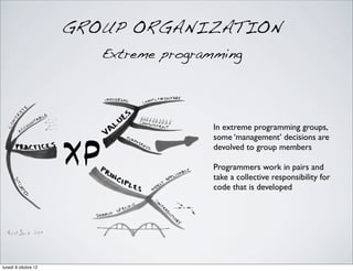 GROUP ORGANIZATION
Extreme programming
In extreme programming groups,
some ‘management’ decisions are
devolved to group me...