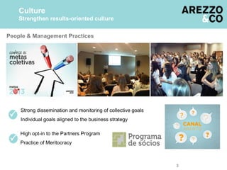 3

Strong dissemination and monitoring of collective goals
Individual goals aligned to the business strategy

High opt-in to the Partners Program
Practice of Meritocracy
People & Management Practices
Culture
Strengthen results-oriented culture
 