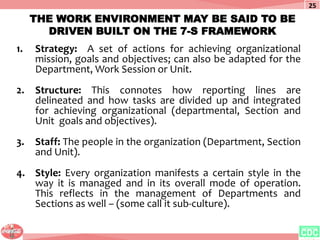 THE WORK ENVIRONMENT MAY BE SAID TO BE
DRIVEN BUILT ON THE 7-S FRAMEWORK
1. Strategy: A set of actions for achieving organ...