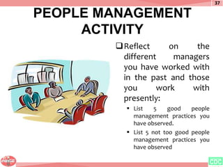 PEOPLE MANAGEMENT
ACTIVITY
Reflect on the
different managers
you have worked with
in the past and those
you work with
pre...