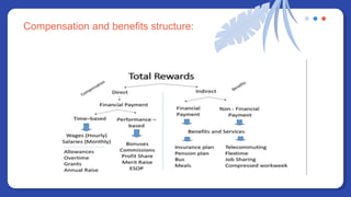 Compensation and benefits structure:
 