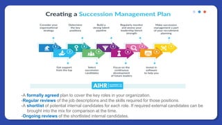 -A formally agreed plan to cover the key roles in your organization.
-Regular reviews of the job descriptions and the skills required for those positions.
-A shortlist of potential internal candidates for each role. If required external candidates can be
brought into the mix for comparison at the time.
-Ongoing reviews of the shortlisted internal candidates.
 