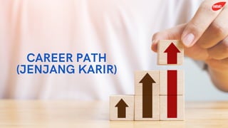 CAREER PATH
(JENJANG KARIR)
 