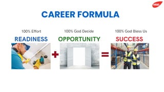 100% Effort 100% God Decide 100% God Bless Us
CAREER FORMULA
READINESS OPPORTUNITY SUCCESS
 