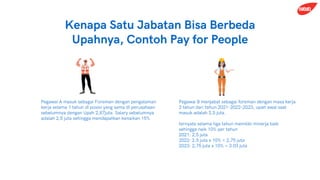 Kenapa Satu Jabatan Bisa Berbeda
Upahnya, Contoh Pay for People
Pegawai A masuk sebagai Foreman dengan pengalaman
kerja selama 1 tahun di posisi yang sama di perusahaan
sebelumnya dengan Upah 2,87juta. Salary sebelumnya
adalah 2,5 juta sehingga mendapatkan kenaikan 15%
Pegawai B menjabat sebagai foreman dengan masa kerja
3 tahun dari tahun 2021-2022-2023, upah awal saat
masuk adalah 2,5 juta.
ternyata selama tiga tahun memiliki minerja baik
sehingga naik 10% per tahun
2021: 2,5 juta
2022: 2,5 juta x 10% = 2,75 juta
2023: 2,75 juta x 10% = 3.03 juta
Disclaimer: angka upah yang digunakan hanya simulasi bukan angka sebenarnya
 