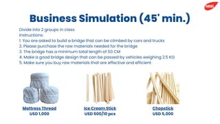 Mattress Thread
USD 1,000
Ice Cream Stick
USD 500/10 pcs
Chopstick
USD 5,000
Divide into 2 groups in class
Instructions:
1. You are asked to build a bridge that can be climbed by cars and trucks
2. Please purchase the raw materials needed for the bridge
3. The bridge has a minimum total length of 50 CM
4. Make a good bridge design that can be passed by vehicles weighing 2.5 KG
5. Make sure you buy raw materials that are effective and efficient
Business Simulation (45' min.)
 