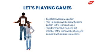 LET’S PLAYING GAMES
Facilitator will draw a pattern
The 1st person will be draw the same
pattern to the team and so on
The drawing result from the last
member of the team will be check and
compare with original instructions
 