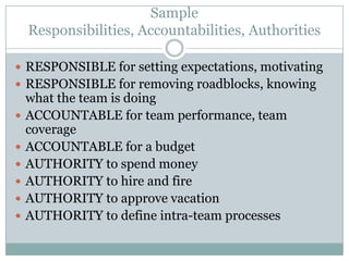 Sample
Responsibilities, Accountabilities, Authorities
 RESPONSIBLE for setting expectations, motivating
 RESPONSIBLE fo...