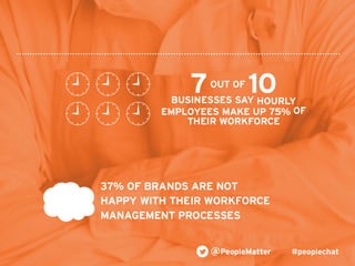 PeopleMatter: 20 Tips for Taking Your Hiring, Training and Scheduling to the Next Level Webinar