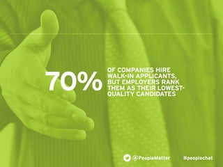 PeopleMatter: 20 Tips for Taking Your Hiring, Training and Scheduling to the Next Level Webinar