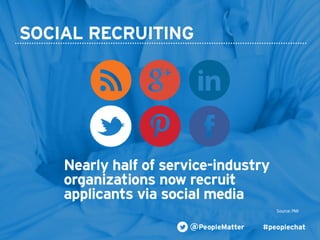 PeopleMatter: 20 Tips for Taking Your Hiring, Training and Scheduling to the Next Level Webinar