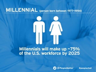 PeopleMatter: 20 Tips for Taking Your Hiring, Training and Scheduling to the Next Level Webinar