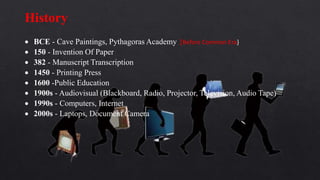 History
 BCE - Cave Paintings, Pythagoras Academy {Before Common Era}
 150 - Invention Of Paper
 382 - Manuscript Transcription
 1450 - Printing Press
 1600 -Public Education
 1900s - Audiovisual (Blackboard, Radio, Projector, Television, Audio Tape)
 1990s - Computers, Internet
 2000s - Laptops, Document Camera
 