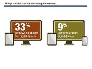10
Multiplatform access is becoming mainstream
 