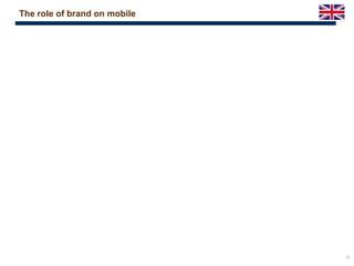 25
The role of brand on mobile
 